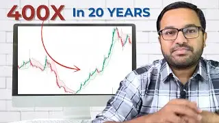 Jabardast Returns&hellip; I Applied My Momentum Strategy To Bajaj Finance
