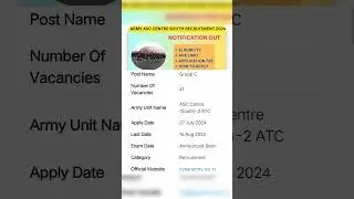 Army ASC Centre South Recruitment 2024 [41 Post] Apply Online#jobseekers #governmentjob #jobsearch