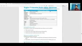 Direct Tax Revision-04 Other Sources