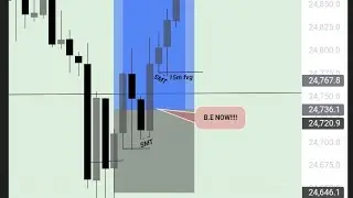 7RR WEEKLY REVIEW for Nov 24- 28th trades.#nq #us100 #tradereview #trader 