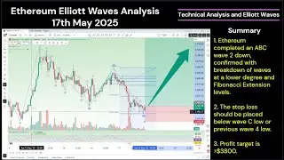 Ethereum Elliott Waves Analysis 17th May 2025