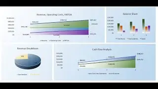 Adult Day Care Center Business Plan and Financial Model