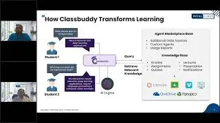Secure Agentic AI with Microsoft Purview (Live Demo)