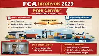 Incoterm FCA