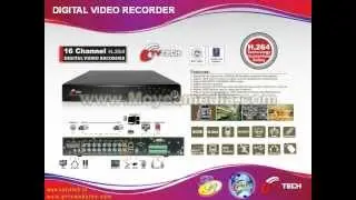 SGN CCTV TECH Presentation-2012- SUMIT GUPTA.avi