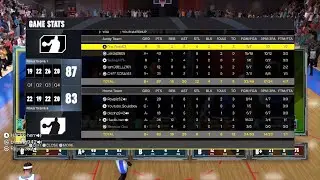 NBA 2K26 36/10/6