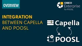 Integration Between Capella and POOSL | Obeo Enterprise for POOSL