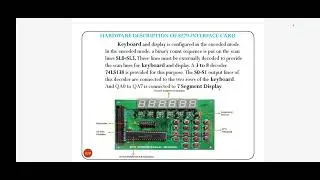 Programming and its applications #keyboard and #display interface #8086