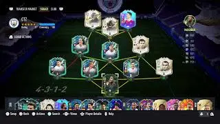 Cristiano Ronaldo POTM