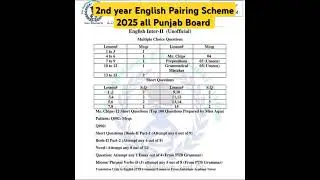 12 Class English Pairing Scheme 2025 | 2nd Year English Pairing Scheme 2025 Punjab Board #english