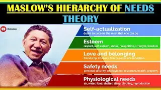 Maslow's Hierarchy of Needs Theory | Human Need Theory | FON | B.Sc. Nursing 1st year | Semister 1