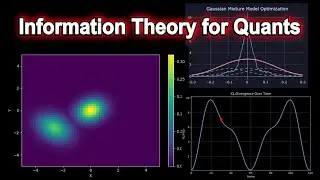 Applied Statistics for Quants | A Gentle Introduction