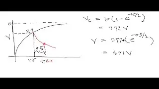 v020 Apply RcTimeConstant
