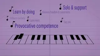 What Managers Can Learn from Jazz Improvisation