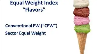 Accessing Core Market Exposure: Market-Cap vs. Equal vs. Fundamental Weighting