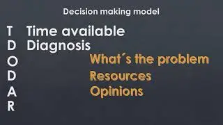 T-DODAR, one decision-making model for aviation.