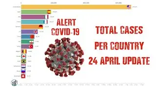 Total Confirmed COVID 19 Cases & Deaths | Coronavirus Graph | Bar Chart Race | By Country | 24 April