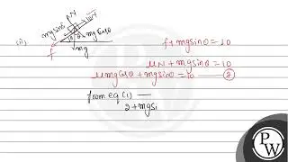 A block kept on a rough inclined plane, as shown in the figure, reamins at rest upto a maximum f...