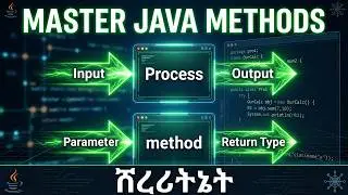 Java programming tutorial in Amharic part 4
