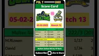 Multan Sultan vs Peshawar Zalmi | PSL 7 2022 | PSL Match 13 Score Card