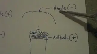 Wie funktioniert eine Elektronenr&ouml;hre (R&ouml;hrendiode)? - eflose #29