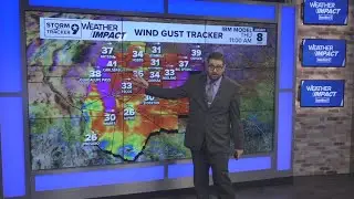 Why It's So Windy in Midland and Why This Front Packs a Punch