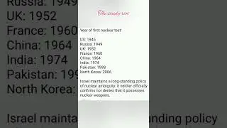 Countries year of first nuclear test # subscribe please my channel