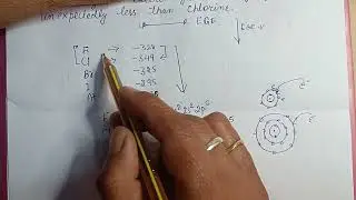 Problem: explain why the electron gain enthalpy of fluorine is unexpectedly less than chlorine. U-3