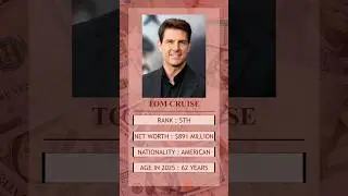 Top Richest Actors In The World 2025 | #tomcruise #top #2025