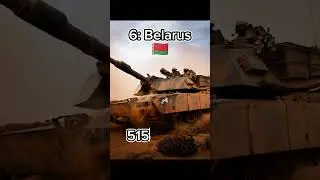 Which European country has the most tanks? #military #tank #trending