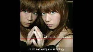 fripSide - distant moon (version2005) (Audio)