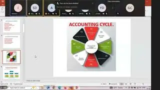 Madras University | MCA - Accounts & Financial Management Online Class -1(01-03-2025)