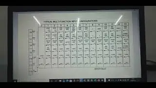 PROGRAMACION VARIADOR XTRAVERT