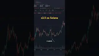 х2.5 на Solana #trading #solana #sol #криптовалюта #bitcoin #vsa #трейдинг #инвестиции