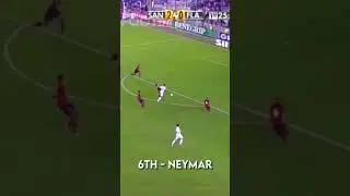 The best goal through (2010/2020) according to Chat GPT⚽️⚽️