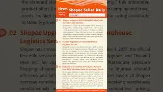 Shopdora-Shopee seller Tool