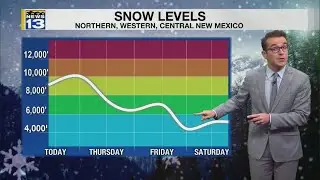 Rain, Snow, Colder Air, & Breezier Conditions in New Mexico 1-7-2026