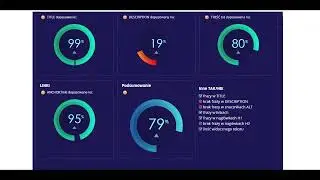 SeoProfi test clip 01