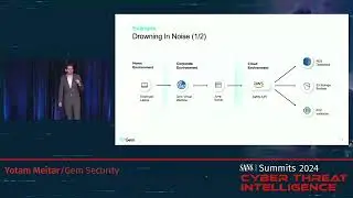 SANS CTI SUMMIT &mdash; How to Leverage Cloud Threat Intelligence Without Drowning &mdash; Yotam Meitar, Gem