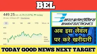 bel share latest news today || bel share next target 