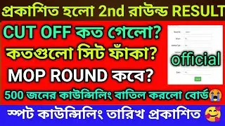 ANM GNM 2nd ROUND ALLOTMENT 2025| ANM&ndash;GNM 2nd Round seat allotment result 2025 