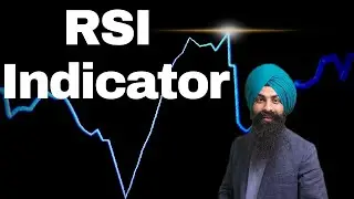 How Does RSI Indicator Work