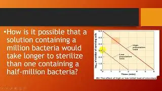 Lecture 2: The Control of Microbial Growth [Arabic].