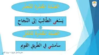 الصف السابع الفعل المضارع الجزء الثاني