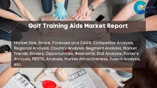 Golf Training Aids Market Report 2024 | Forecast, Market Size & Growth