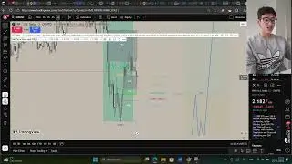 Chapter 13,14 of Project 30| Fibonacci Levels & Stantard Deviation