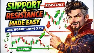 MASTER SUPPORT AND RESISTANCE IN JUST 15 MINUTES | WHITEBOARD TEACHING | TRADING SERIES 