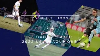 Gabriel Claudio 2022 Highlights