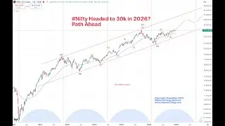 #Nifty headed to 30k? 2026 year of Momentum, Do not miss it!