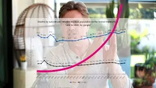 Suicide Statistics